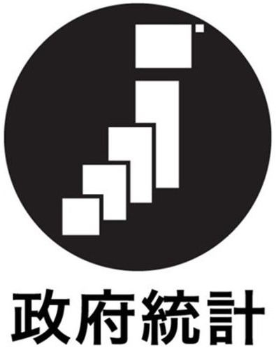 国勢調査